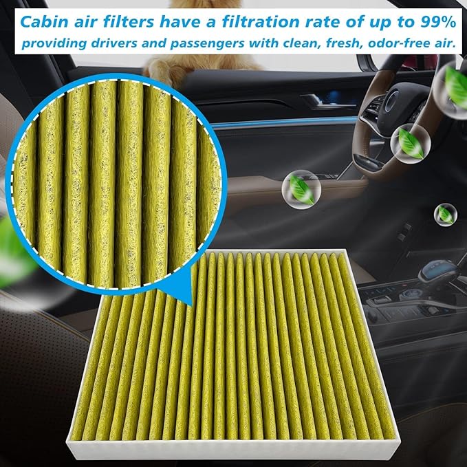 Cabin Air Filter JM040 Fit for Camry 2020 2021 2022 23 24 2025 Corolla,Prius Prime,RAV4,Sienna,Venza,Avalon, UX200,RX350,RX450h,NX250, NX350,ES350,Ascent,Crosstrek, Impreza,Legacy,Outback,CX-9