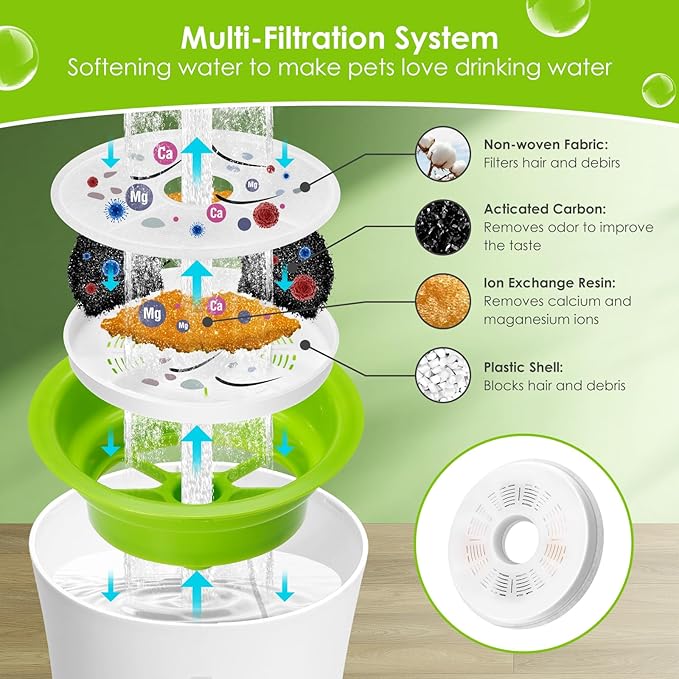 Cat Water Fountain Filters, 6 Pack Triple Action Water Fountain Filters, Replacement Cat Drinking Fountain Filters, Activated Carbon Filter Compatible with 3L Flower Pet Water Dispenser Fountain