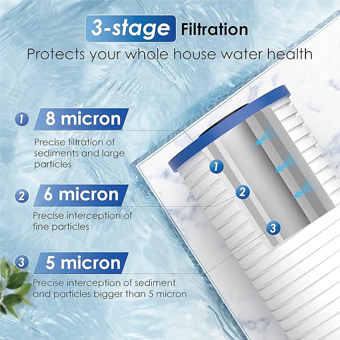 Waterdrop AP810 Whole House Water Filter, Replacement for 3M® Aqua-Pure® AP810, AP801, AP811, Whirlpool® WHKF-GD25BB, WHKF-DWHBB, 5 Micron, 10" x 4.5", Well & Tap Water Filter, Pack of 3