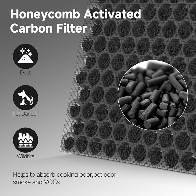 F1 Replacement Filters Compatible with AMEIFU F1 Double-Sided Air Cleaner Purifier, Premium Filter and Activated Carbon Filter, Part #‎F1F, 4 Pcs (Totally 2 Sets)