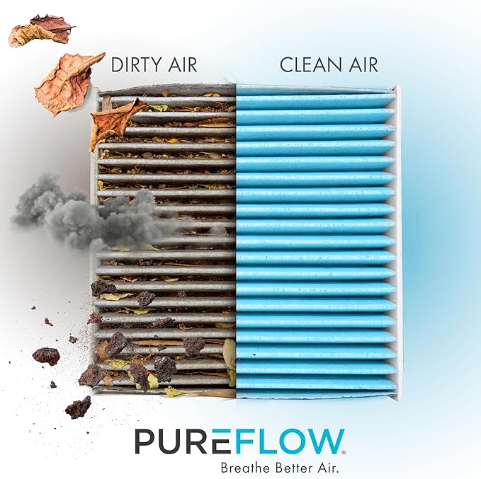PureFlow Cabin Air Filter PC99452X | Fits 2019-2025 Nissan Altima, 2021-2025 Rogue, 2020-2025 Sentra, 2022-2025 Pathfinder, 2019-2025 INFINITI QX50 QX80, 2022-2025 QX60, QX55