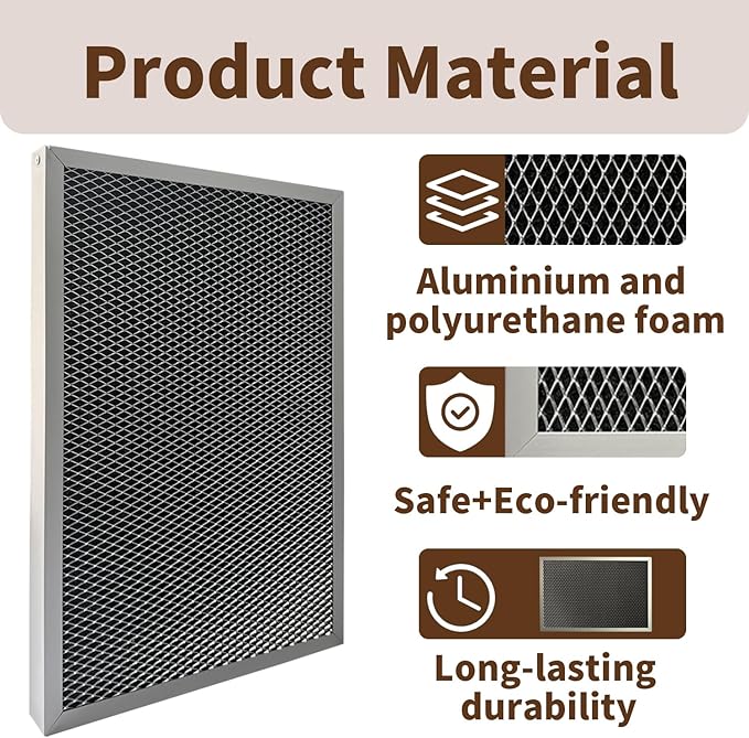 Pack of 2 Washable 5695 MERV 8 Dehumidifier Filter Replacement for AprilAire Whole-House Dehumidifiers Models 1820 and E070 Series