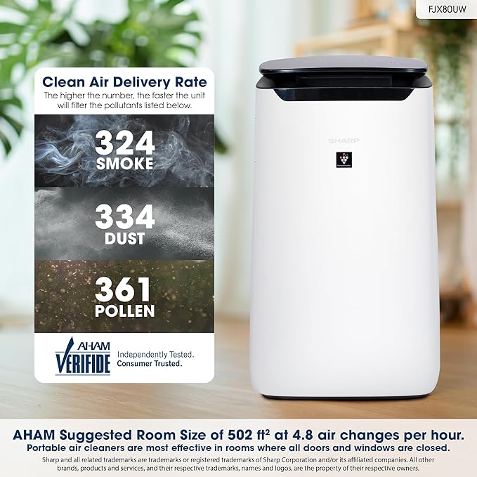 SHARP Smart Air Purifier for XL Rooms – Covers up to 2,430 sqft in one hour, Compatible w/Alexa, True HEPA Filter Air Purifier for Living Room, Dust, Smoke, Pollen - FXJ80UW