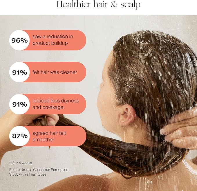 Canopy Filtered Shower Head - High Pressure Shower Head Filter for Hard Water - Shower Filter To Remove Impurities for Healthier Scalp, Skin & Hair - Support Hair Growth & Minimize Breakage - Chrome