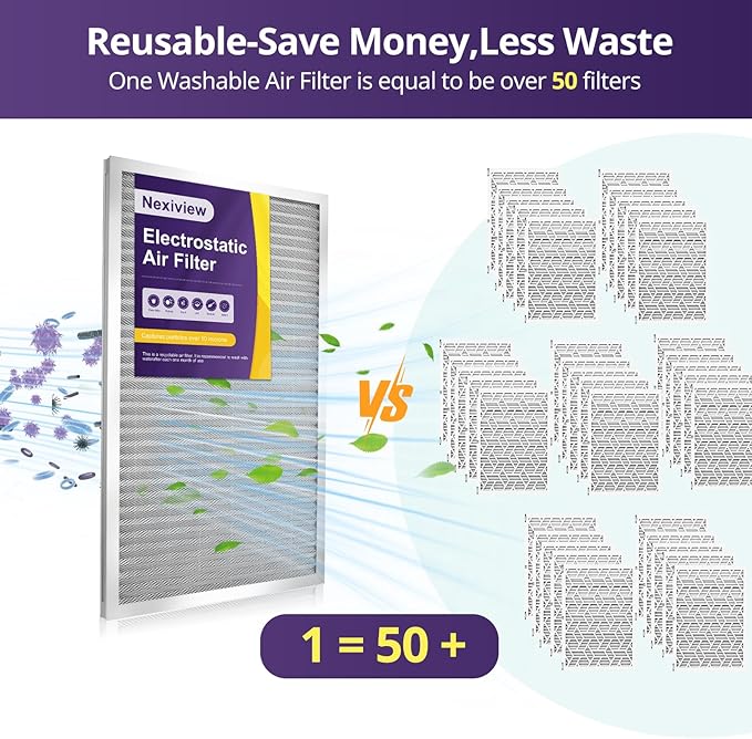 12x12x1 Furnace Filter-MERV8, Washable & Reusable Electrostatic Air Filter, AC/HVAC Furnace Filter, Permanent Air Filter, Breathe Fresher, Easy Install