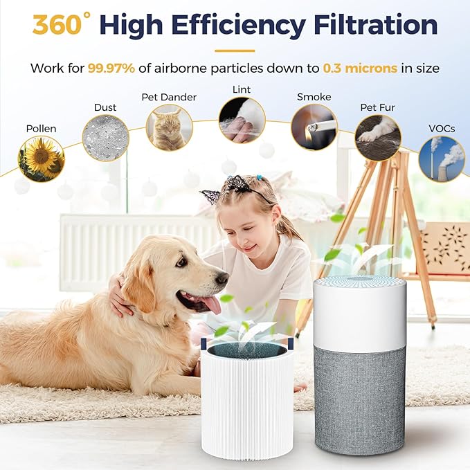 2 Pack 511 Replacement Filter Compatible with Blueair Blue Pure 511 Air Purifier, 2-in-1 HEPA Filters with Particle and Activated Carbon Replacement Filter (Not Fit for 511 Auto)