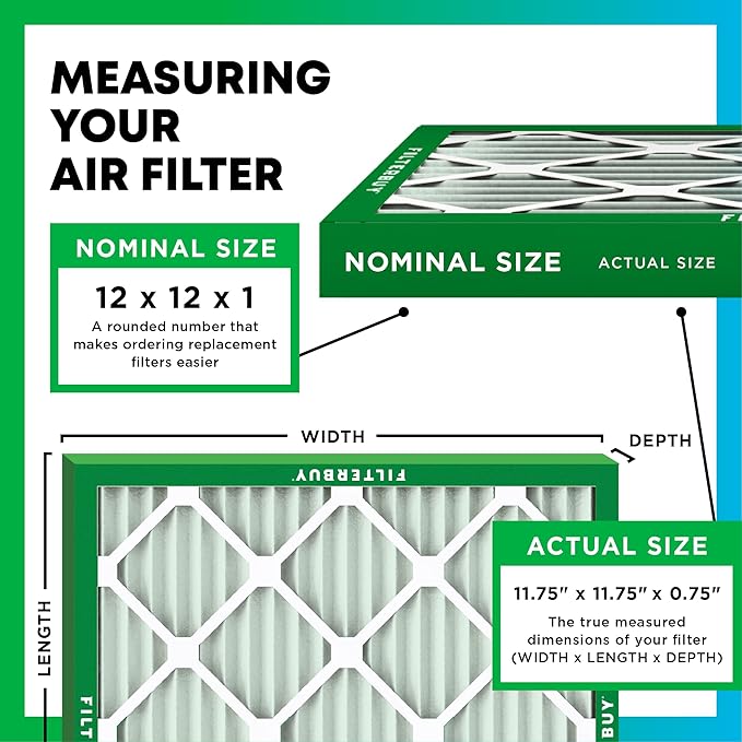 Filterbuy 12x12x1 Air Filter MERV 8 (MPR 700) Odor Eliminator Replacement (4-Pack), Electrostatic Pleated HVAC AC Furnace Filters w/Activated Carbon, Made in USA (Actual Size: 11.75 x 11.75 x 0.75)