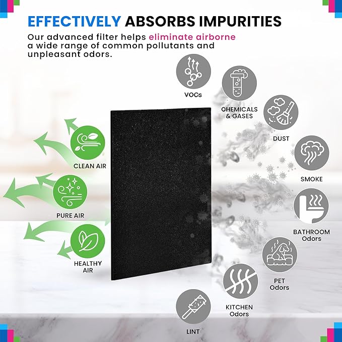 Bagean Activated Carbon Pre Filter A Replacement - Compatible with Honeywell HPA200 Air Purifier Series - Fits Honeywell HPA200 Prefilter A - Air Filters Absorb Odors and Freshen Your Home (6-Pack)
