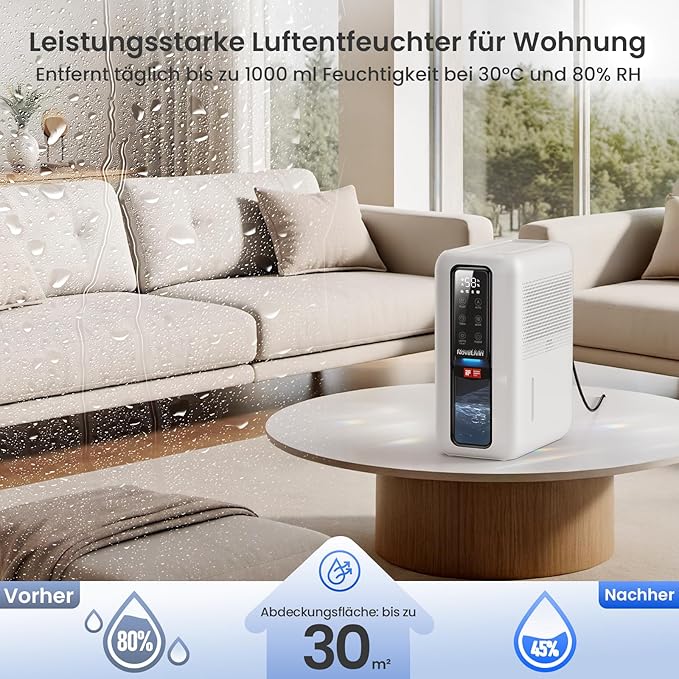 Dehumidifier for Home, Dehumidifiers for Bathroom, Bedroom, Living room, Closet with 68 OZ Water Tank, Moisture Absorbers, Auto Shut Off, Auto Humidity Control, 7 Colors LED Light, White