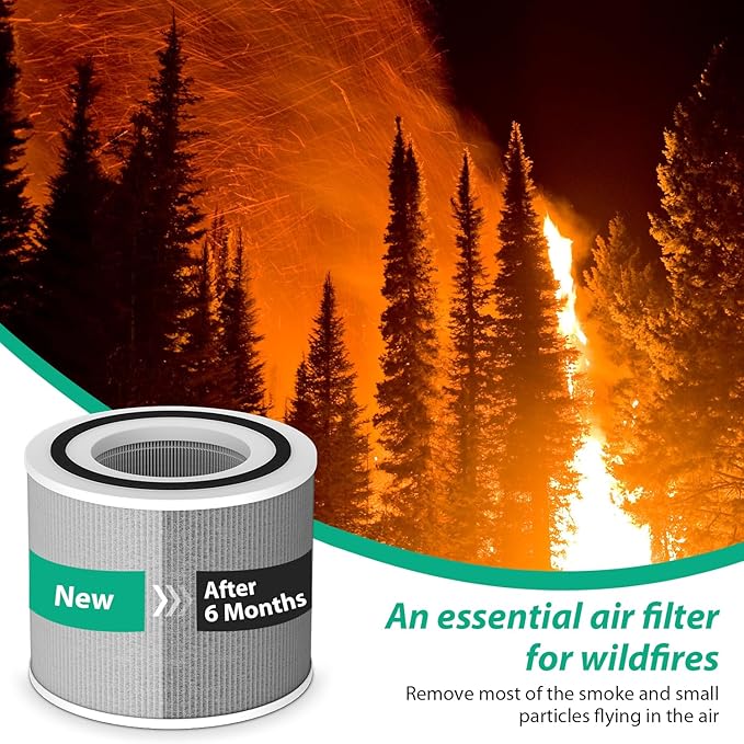 Upgraded Core 300 Air Puri-fier Replacement Filter Compatible with LEVOIT Core 300s-P Air Puri-fier, 4 in1 H13 True HEPA Filter,Core 300-RF Filters, Activated Carbon Filter for Smoke Removal Version
