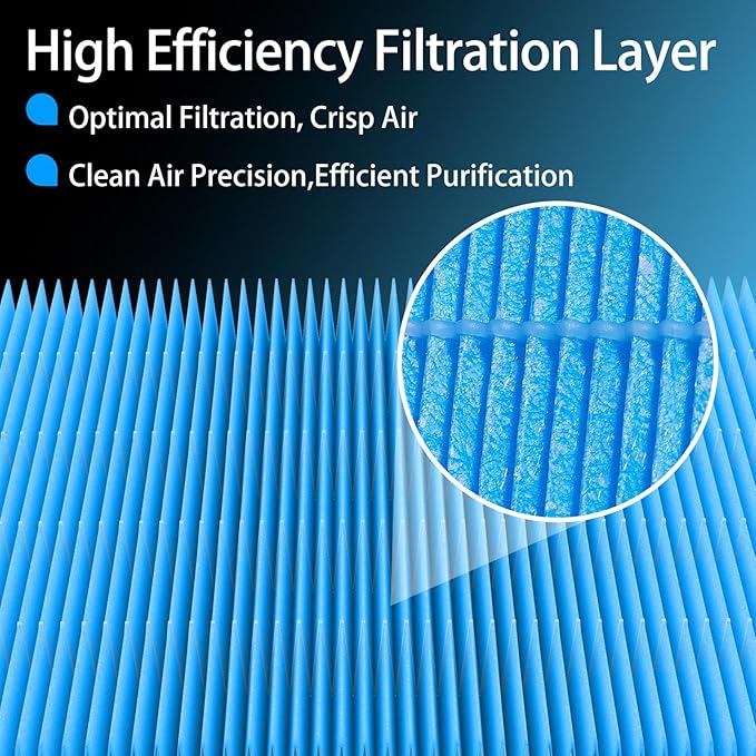 Cabin Air Filter CF12161 Compatible with Kia Sorento 2016 2017 2018 2019 2020, Honeycomb Structured with Activated Carbon Beads, Durable and sturdy