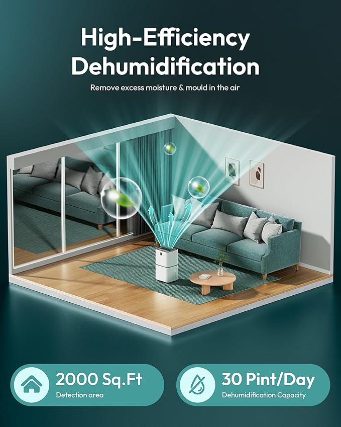 2000 Sq. Ft Dehumidifier for Home/Basement, 30 Pints 36 dB Dehumidifiers for Bedroom/Bathroom With Drain Hose LED Intelligent Humidity Light