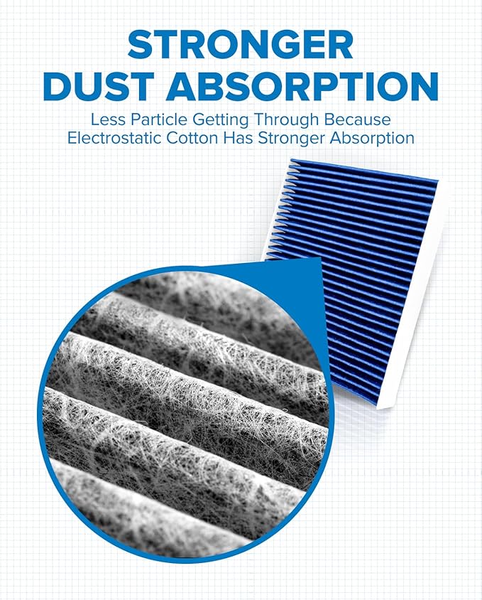 PHILTOP ACF273 (CF10074) Cabin Air Filter, Replacement for GS350 (2013-2020), GS450h (2013-2018), IS250 (2014-2015), IS350 (2014-2023), RC F, RC350, GS F, GS200t, IS200t/300
