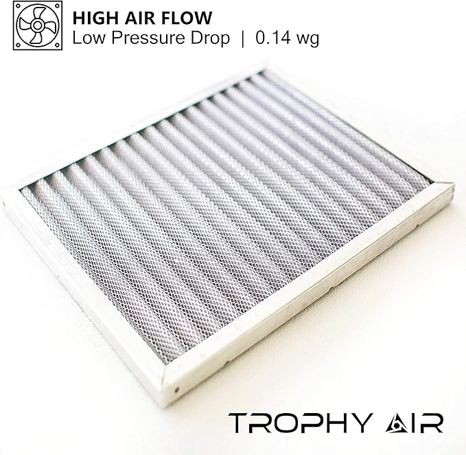 12x12x1 | Trophy Air | Merv 8 | Washable Furnace Filter | Lifetime HVAC & Furnace Air Filter | Washable Electrostatic | High Dust Holding Capacity | Premium Quality Aluminum
