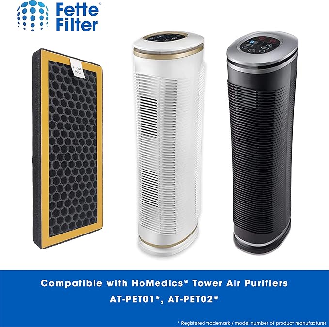 Fette Filter - Air Purifier Activated Carbon Filter Compatible with HoMedics TotalClean PetPlus. Compare to Part # AT-PET01, AT-PET02, AT-PETODR - Pack of 4