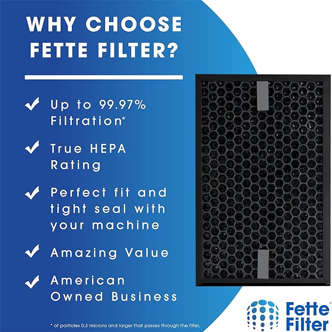 Fette Filter - HRFSC1 Activated Carbon Filter Compatible with Honeywell Filter S HRFSC1 for Honeywell HPA3000 PowerPlus and HPA5000 Insight Series Air Purifier - Pack of 1