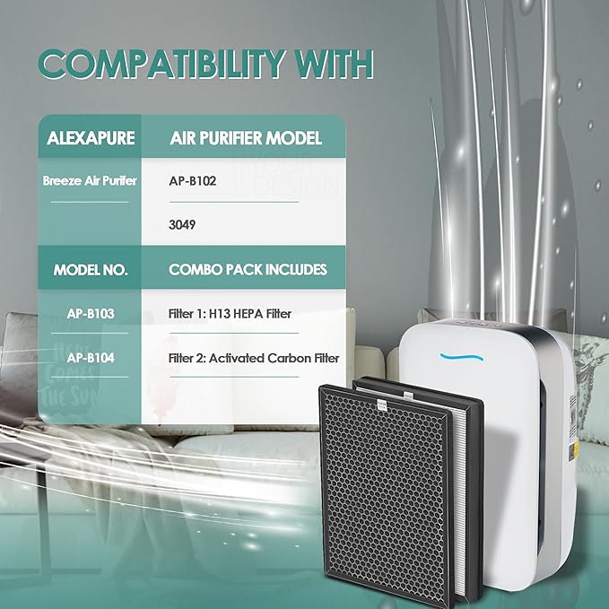 1-Set Alexapure Breeze Filter Replacement AP-B103 and AP-B104 Compatible with Alexapure Breeze Air Purifier AP-B102 and 3049, 1x True High-Efficiency Filter & and 1x Activated Carbon Filter AP-B104