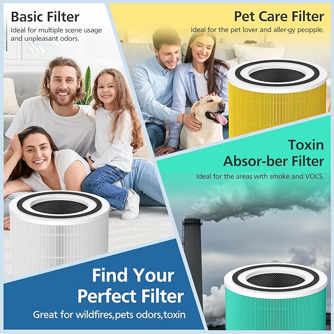 2 Pack 14 True HEPA Replacement Filter Compatible with Puro 240 Air Purifier, 3-in-1 True HEPA Filter Replacement with HP-14 Activated Carbon Filter