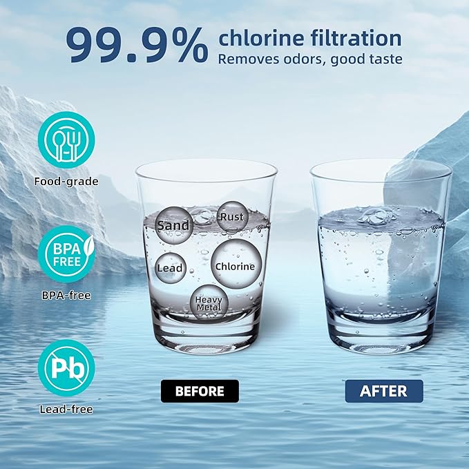 11032531 Refrigerator Water Filter Replacement For Bosch Ultra-Clarity Pro BORPLFTR50 BORPLFTR55 12033030, Fit Thermador B36CD50SNS B36CT80SNS Ra450022, Replfltr55, 3 Pack
