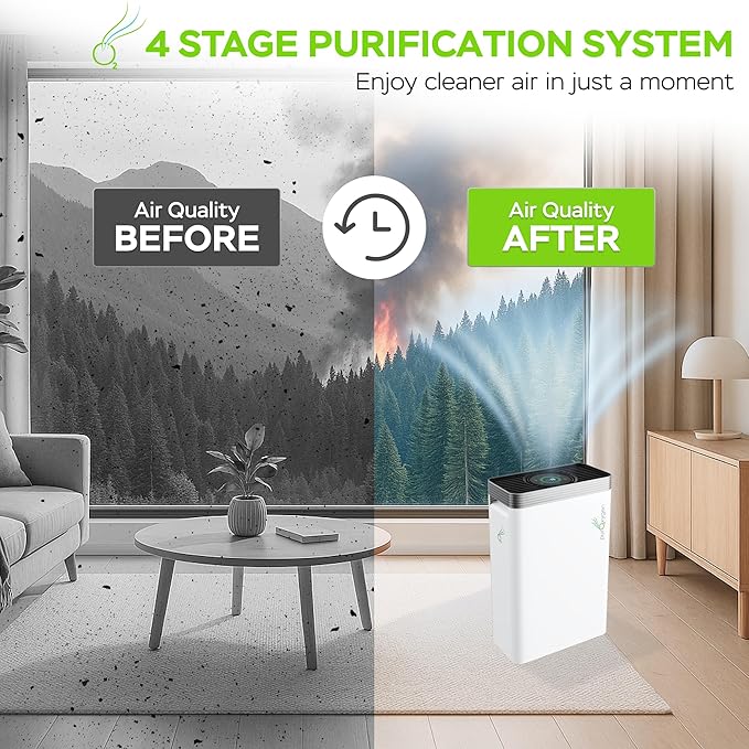 PURO²XYGEN Smart Air Purifiers For Home - Large Room Up to 2700 Sq Ft, H13 HEPA Filter, 4-Stage Filtration, WiFi App, Quiet Operation - For Smoke, Pollen, Pet Hair, Dust, Bad Smells - Office, Bedroom