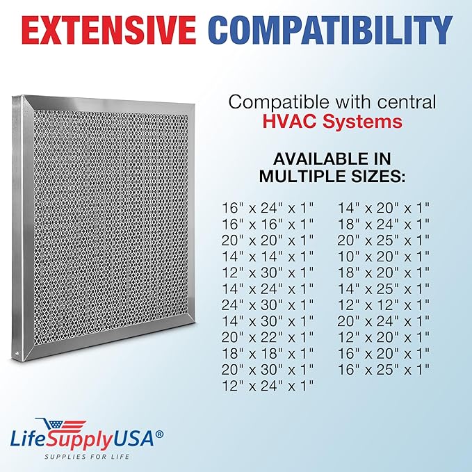 12x12x1 Electrostatic Air Filter, MERV 8, Washable, Reusable Furnace AC/HVAC Filter, Energy Saving, Easy to Clean, Long-Lasting by LifeSupplyUSA