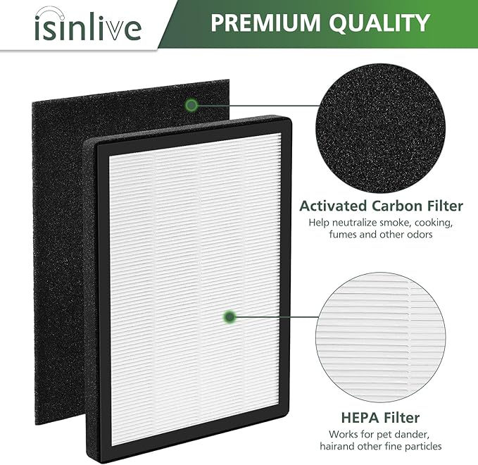 isinlive ProHEPA 9000 HEPA Replacement Filters Compatible with VEVA ProHEPA 9000 Air Pur ifiers, 2 Pack HEPA Filters + 8 Pack Activated Carbon Filters