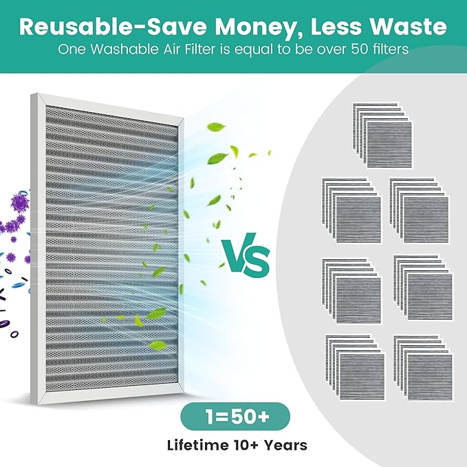 12x20x1 HVAC Furnace Air Filter, Reusable Washable Electrostatic Furnace Filter, MERV 8, Lasts a Lifetime, Breathe Fresher, Home And Office (Actual Size:11.69x19.8x0.8 Inch)