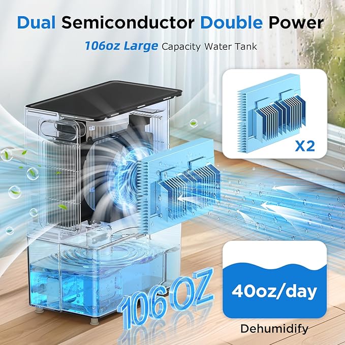 Dehumidifier, 106 OZ Water Tank (1000 sq.ft) Dehumidifiers for Home, Quiet Dehumidifier for Bathroom Bedroom Basement RV with Timer Setting, Auto Shut Off, 7 Colors LED Light, Sleep Modes, Black