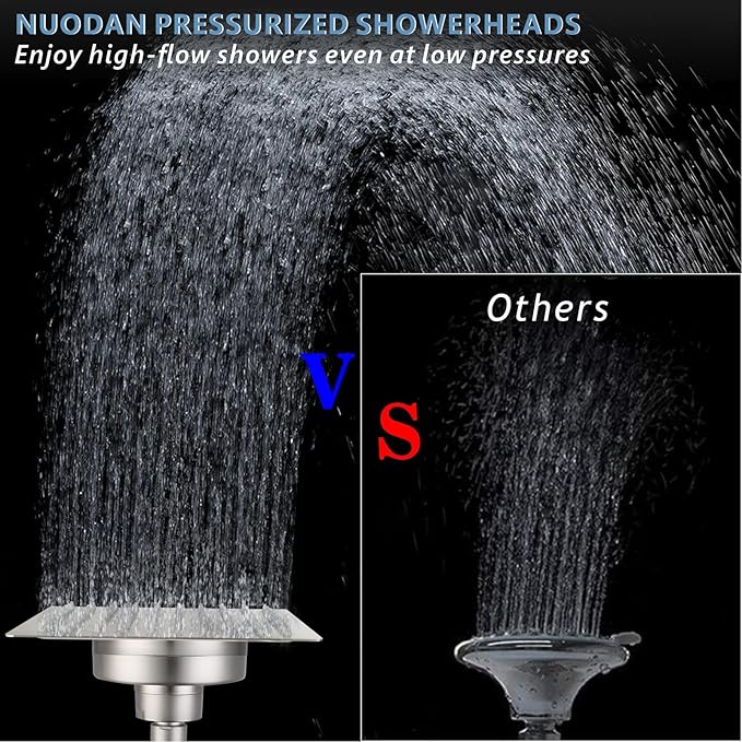 High Pressure Rain Shower Head with Filtered - 8" All Metal Square Showerhead Filter for Remove Chlorine and Harmful Substances, Brushed Nickel