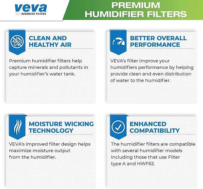VEVA 6 Pack Premium Humidifier Filters Replacement for Holmes Filter A, HWF62, HWF62S, and Other Sunbeam Cool Mist Humidifiers