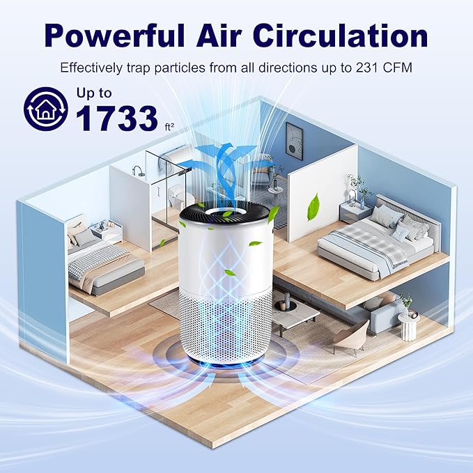 Core 400S Replacement Filter for LEVOIT Core 400S and Core 400S-P Smart WiFi Air Purifier, 3-in-1 H13 True HEPA Activated Carbon Filter, Core 400S-RF (LRF-C401S-WUS), White, 1 Pack