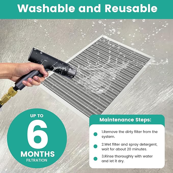 12x20x1 HVAC Furnace Air Filter, Reusable Washable Electrostatic Furnace Filter, MERV 8, Lasts a Lifetime, Breathe Fresher, Home And Office (Actual Size:11.69x19.8x0.8 Inch)