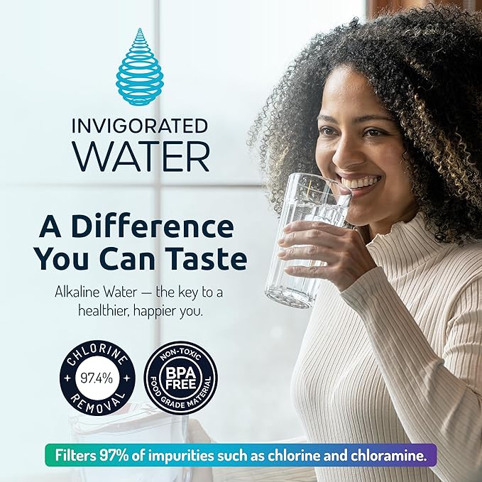 Invigorated Water - 3-Pack Alkaline Water Filter PH001 with 3-Pack PH002 UF Membrane Replacement for Water Filter Pitchers (PH001: 96 Gallons/Filter, PH002: 264 Gallons/Filter)
