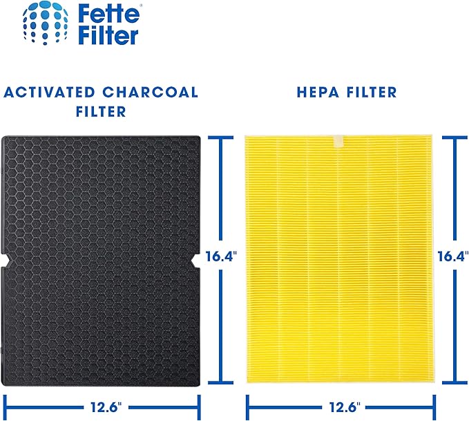 Winix C555 Compatible Premium H13 True HEPA Filter - Includes 1 HEPA Filter + 1 Washable Activated Carbon Filter