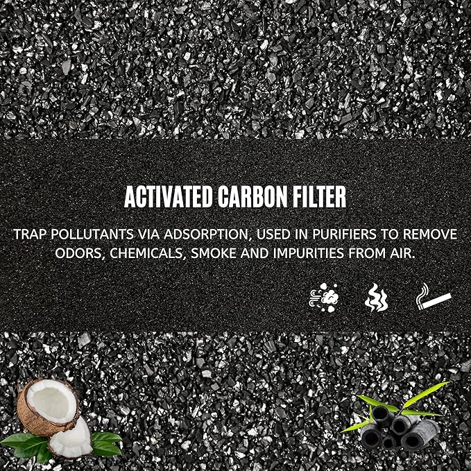 Nispira Activated Carbon Pre Filter Replacement Compatible with Sharp FZ-A80DFU Plasmacluster Air Purifier Model FP-A60UW and FP-A80UW, 2 Units